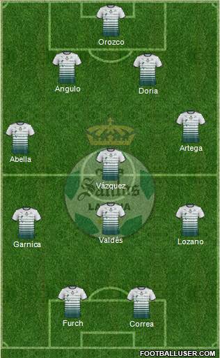 Club Deportivo Santos Laguna football formation