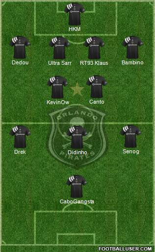Orlando Pirates Formation 2019