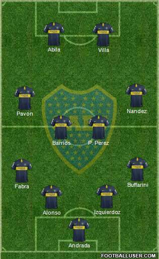 Boca Juniors Formation 2019