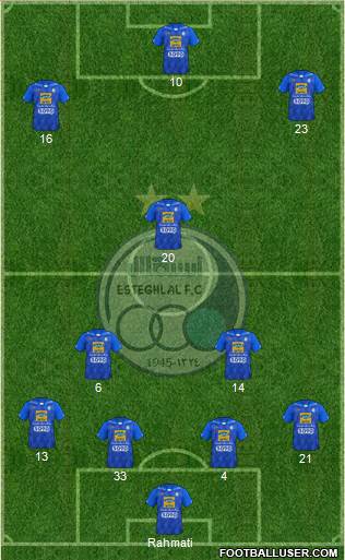 Esteghlal Tehran Formation 2019