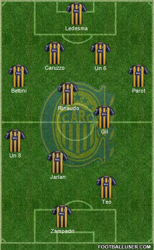 Rosario Central Formation 2019