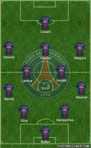 Paris Saint-Germain Formation 2019