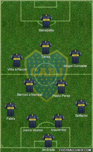 Boca Juniors Formation 2019