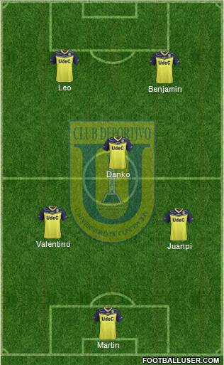CCD Universidad de Concepción Formation 2019