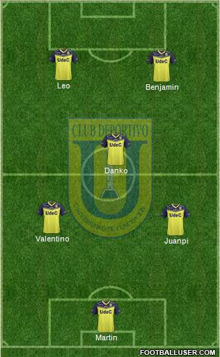 CCD Universidad de Concepción 4-3-3 football formation