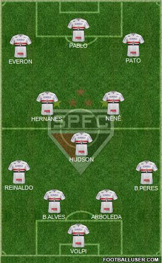 São Paulo FC 4-3-3 football formation