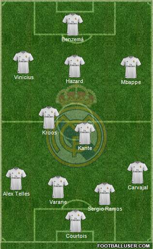 Real Madrid C.F. Formation 2019