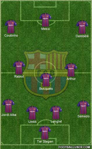 F.C. Barcelona Formation 2019