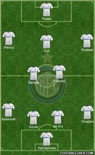 F.C. Internazionale Formation 2019