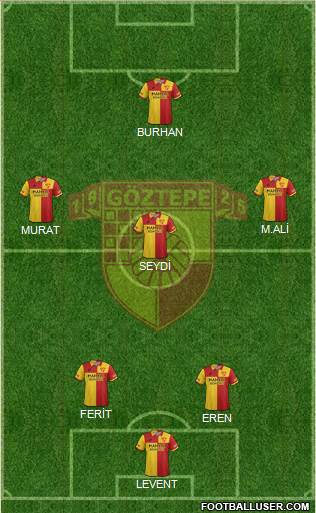 Göztepe A.S. Formation 2019