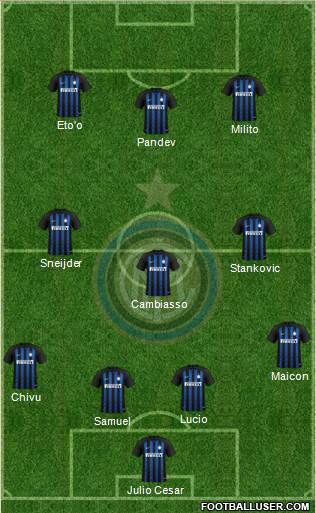 F.C. Internazionale Formation 2019