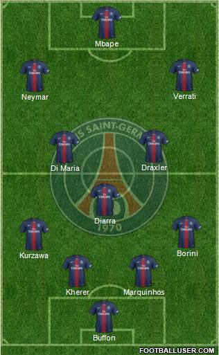 Paris Saint-Germain Formation 2019