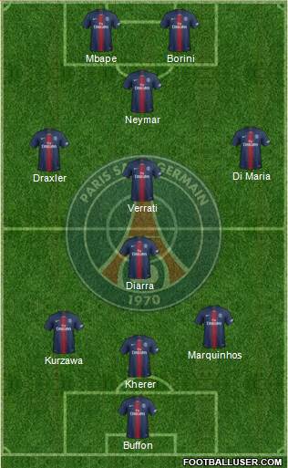 Paris Saint-Germain Formation 2019