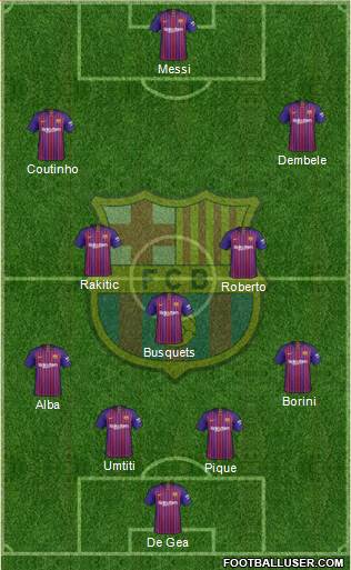 F.C. Barcelona Formation 2019