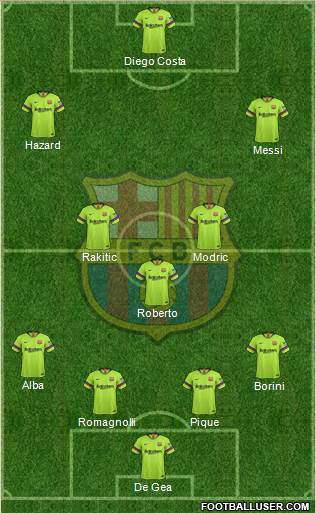 F.C. Barcelona Formation 2019