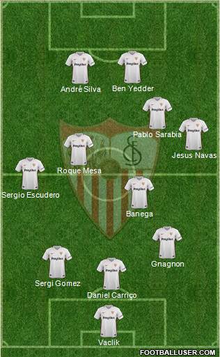 Sevilla F.C., S.A.D. Formation 2019