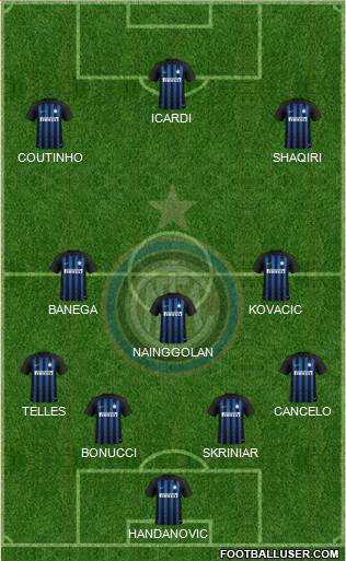 F.C. Internazionale Formation 2019