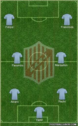 9 de Julio Formation 2019