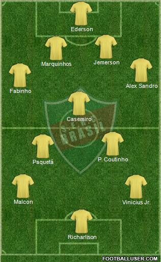 SERC Brasil Formation 2019