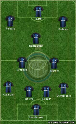 F.C. Internazionale Formation 2019