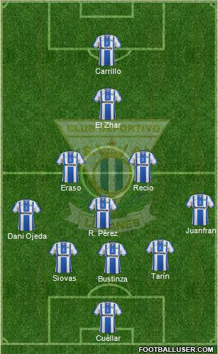 C.D. Leganés S.A.D. Formation 2019