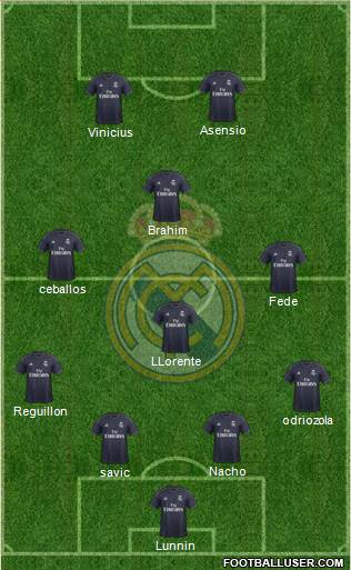 Real Madrid C.F. Formation 2019