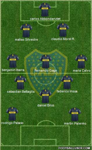 Boca Juniors Formation 2019