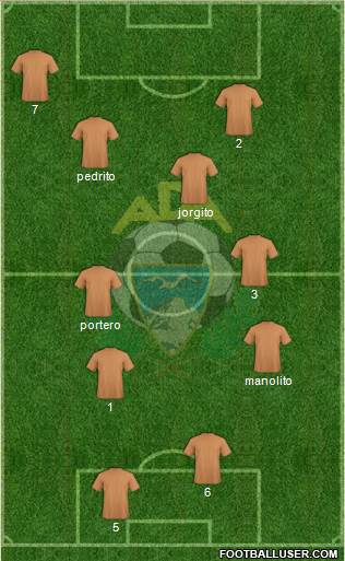 A.D. Alcorcón Formation 2019
