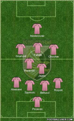 Città di Palermo Formation 2019
