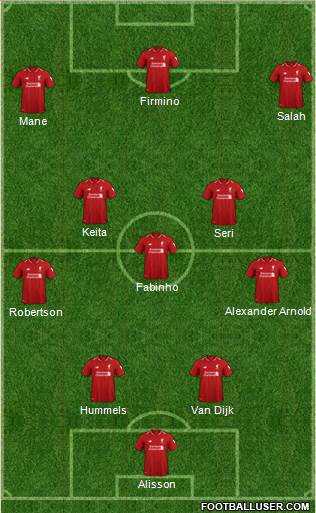 Liverpool Formation 2019