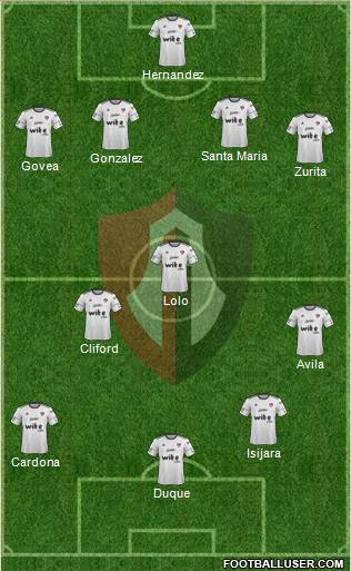 Club Deportivo Atlas Formation 2019