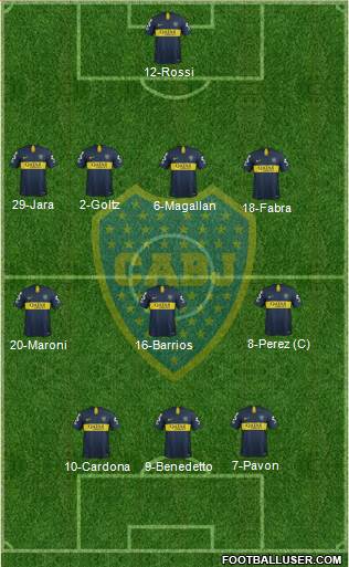 Boca Juniors Formation 2019