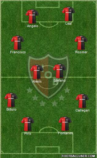 Newell's Old Boys Formation 2019