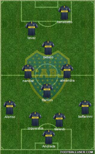 Boca Juniors Formation 2019