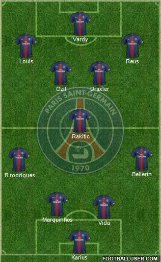 Paris Saint-Germain Formation 2019