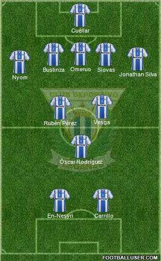 C.D. Leganés S.A.D. Formation 2019