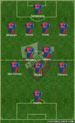 S.D. Huesca Formation 2019