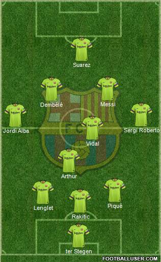 F.C. Barcelona Formation 2019