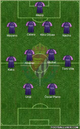 R. Valladolid C.F., S.A.D. Formation 2019
