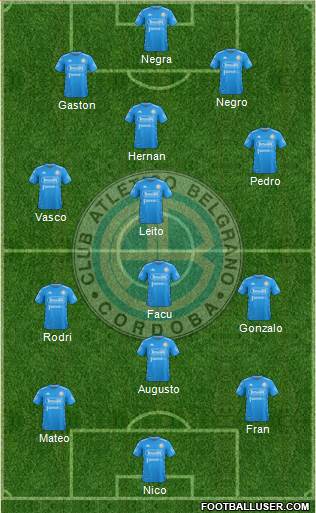 Belgrano de Córdoba Formation 2019