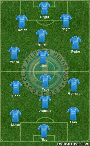 Belgrano de Córdoba football formation