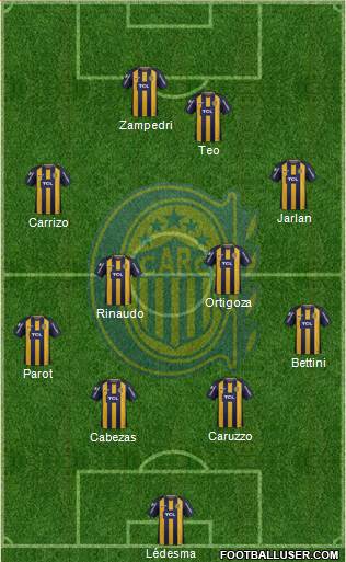 Rosario Central Formation 2019