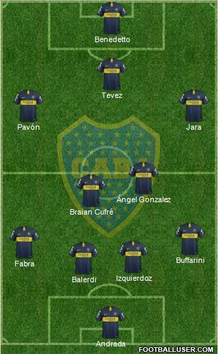 Boca Juniors Formation 2019