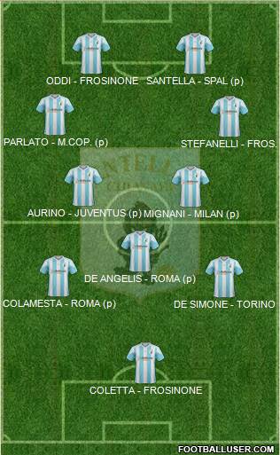 Virtus Entella Formation 2019
