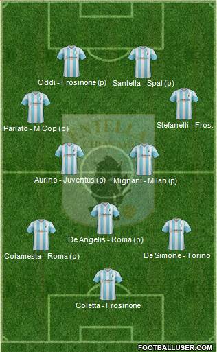 Virtus Entella Formation 2019