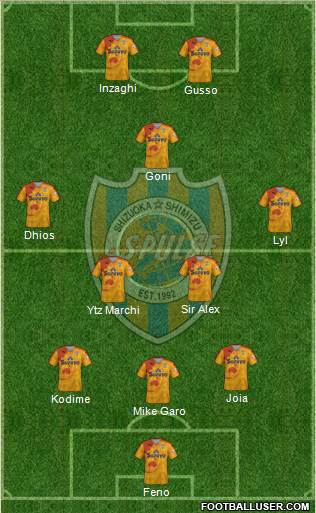 Shimizu S-Pulse Formation 2019