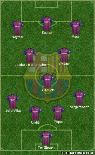 F.C. Barcelona Formation 2019