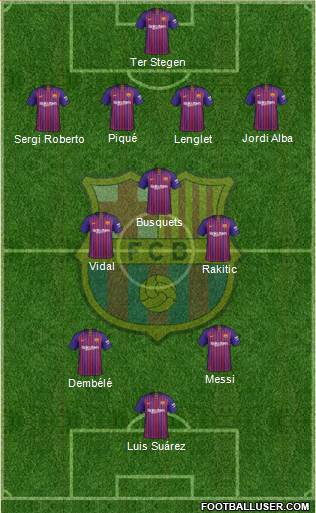 F.C. Barcelona Formation 2019