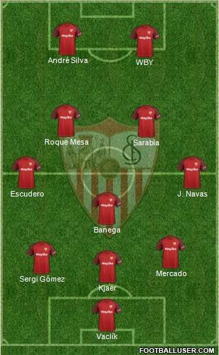 Sevilla F.C., S.A.D. Formation 2019