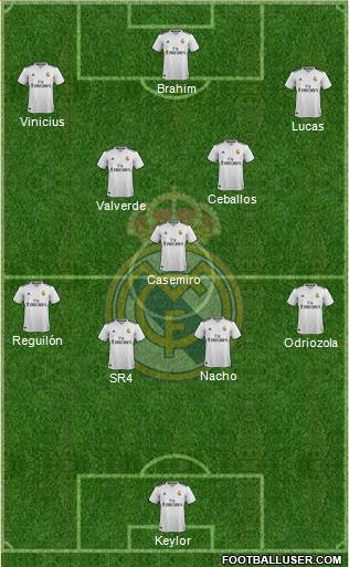 Real Madrid C.F. Formation 2019